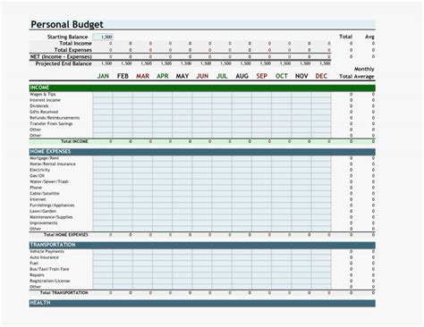 16 Budget.